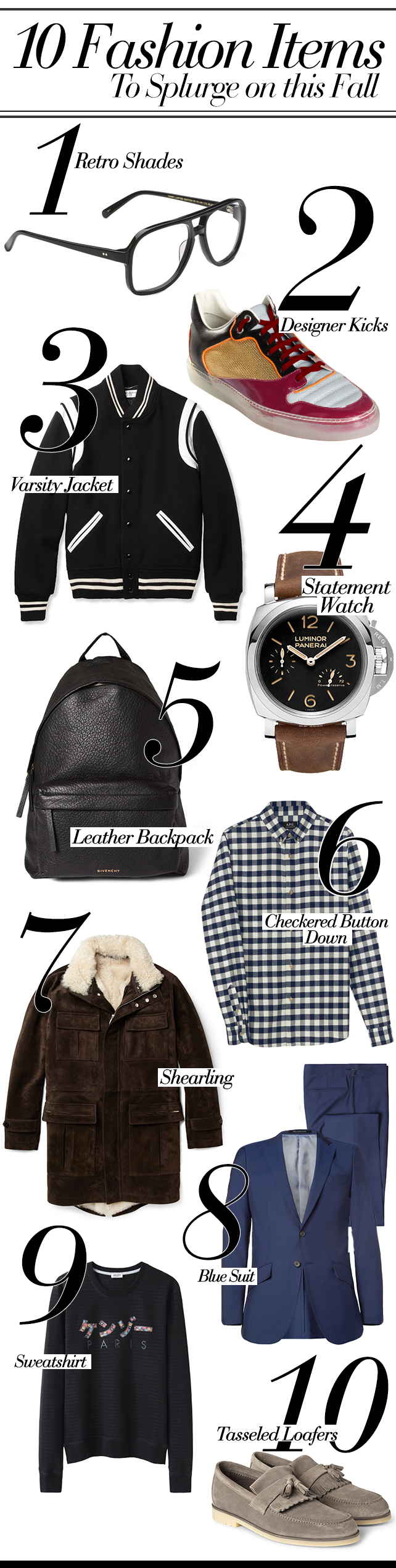 ForGuys_10FashionItems_Splurge_Article2