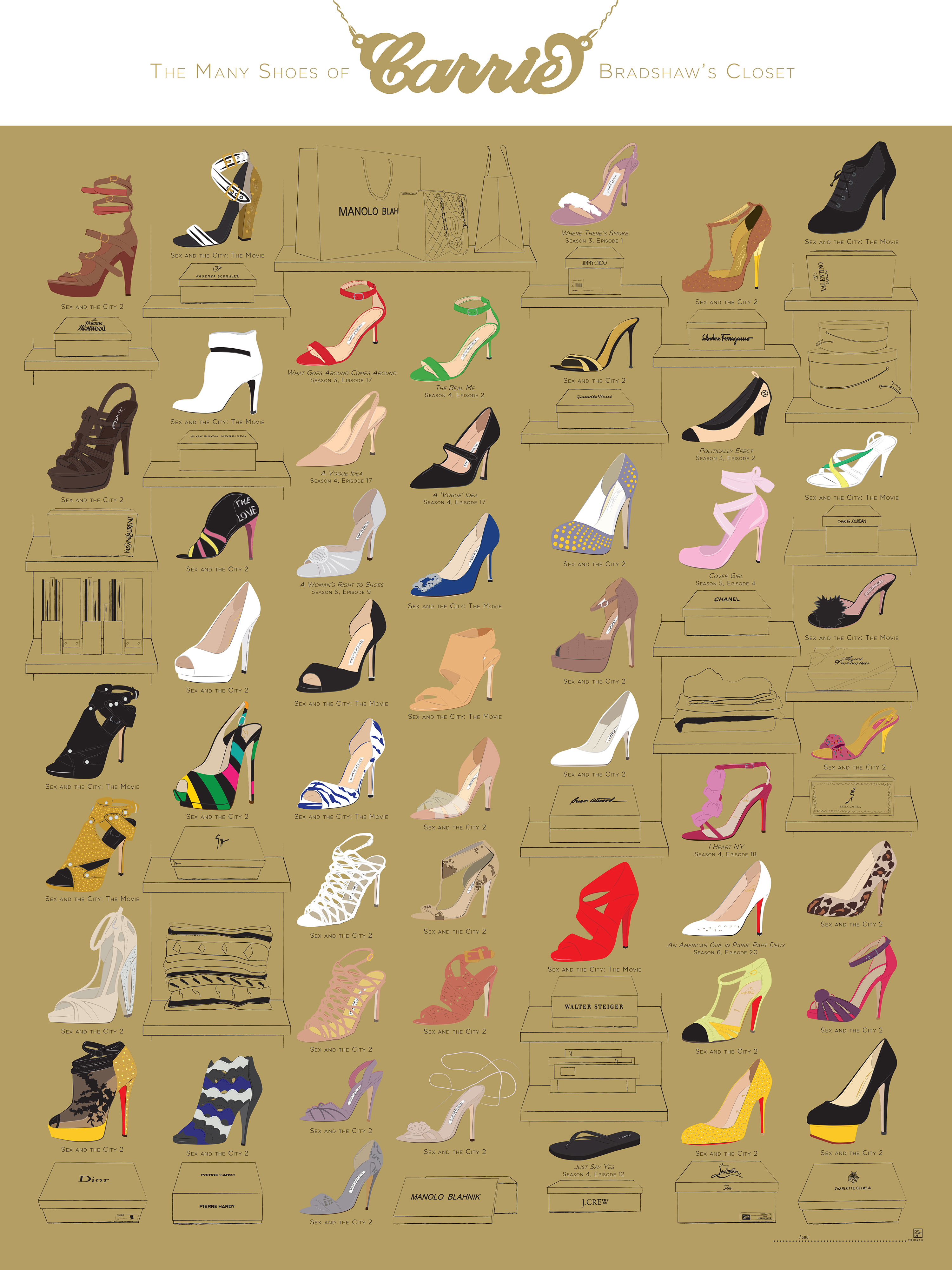 carrie-bradshaw-shoes