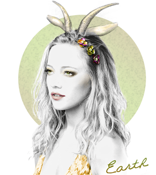 Makeup Wear Based On Your Zodiac Sign