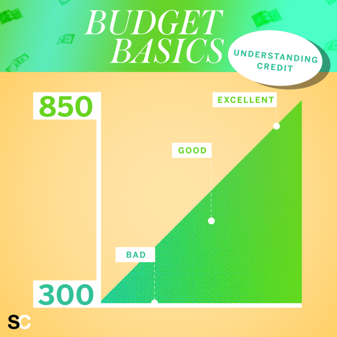 STYLECASTER | Lessons From a Financial Trainer | Understanding Credit