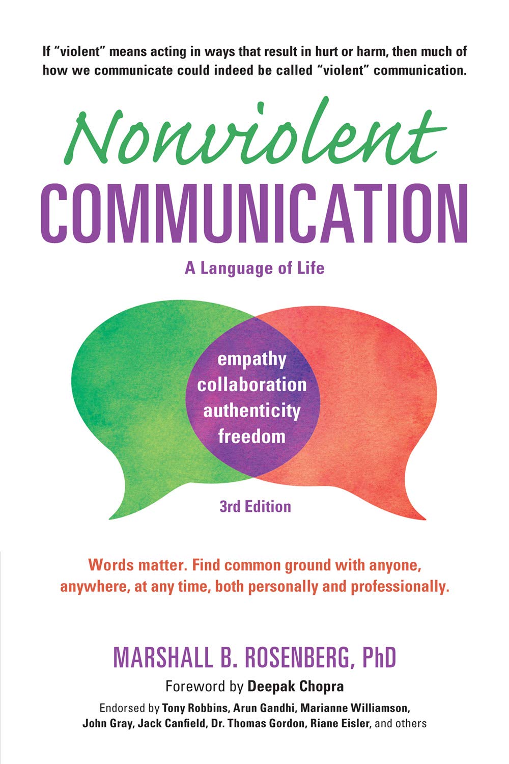 Non-Violent Communication Book