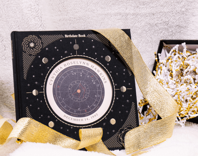 Birthdate Co. The Birthdate Book