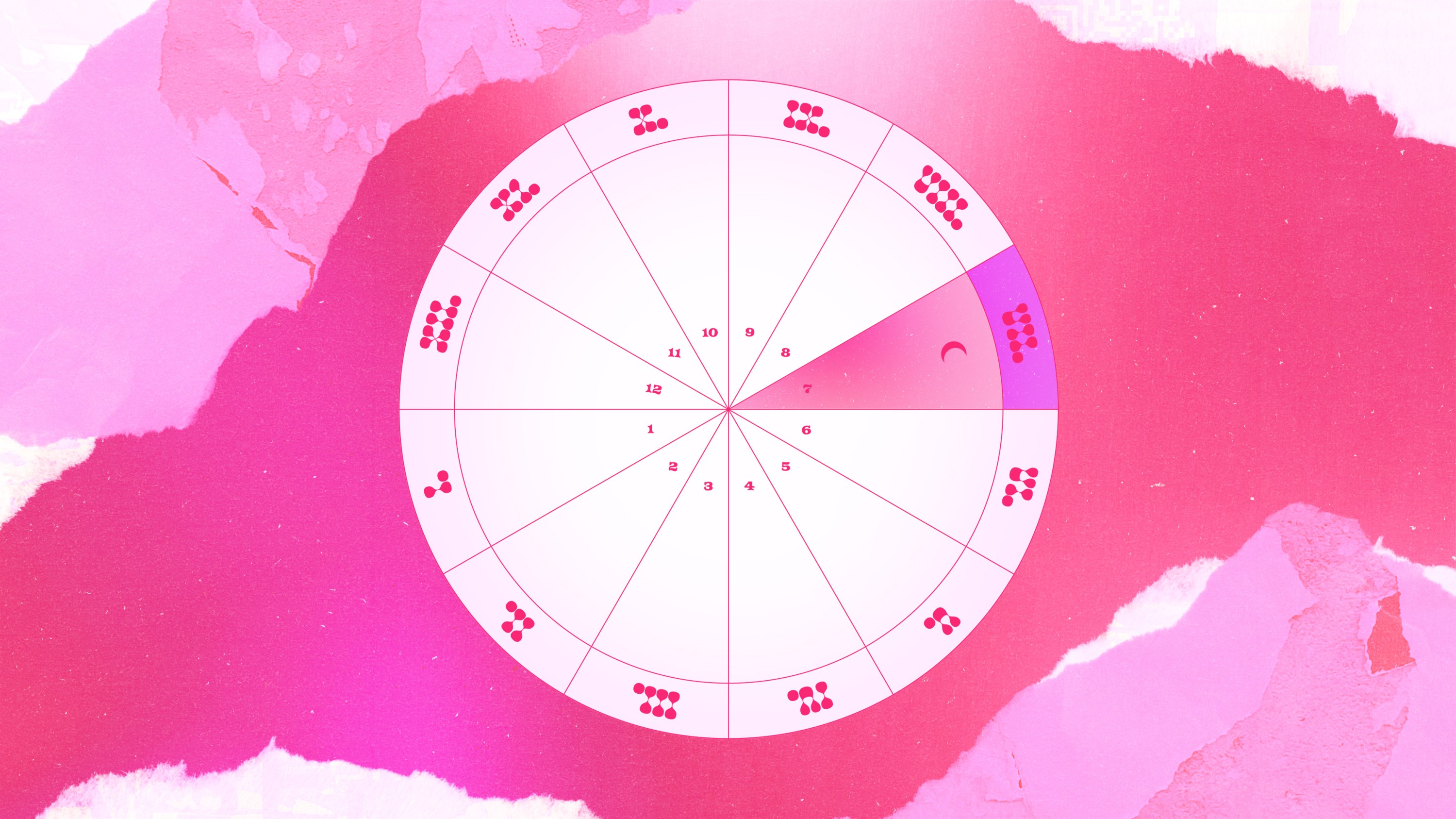 A birth chart with the moon in the seventh house over a pink background